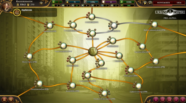 Download Urban-Empire PC Free