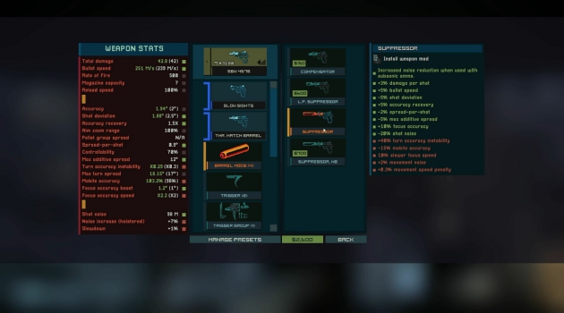 Intravenous 2 PC Game Free Download