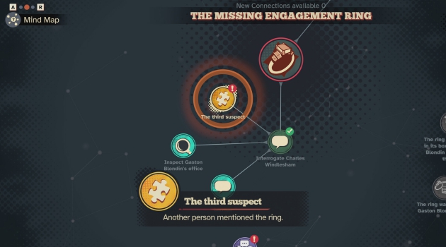 Agatha Christie Death on the Nile PC Game Free Download